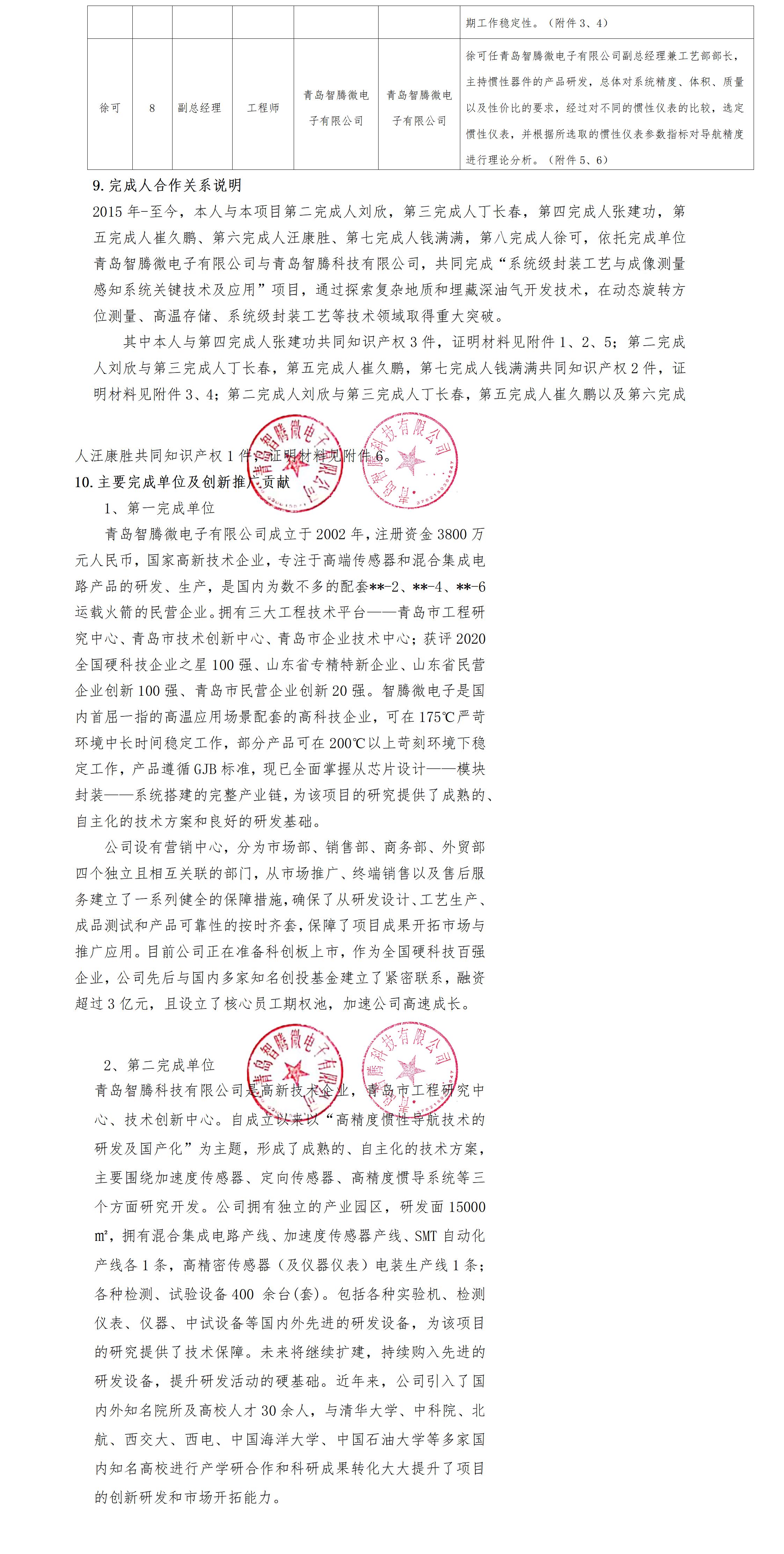 公示(青岛智腾微电子有限公司)_02(1).jpg