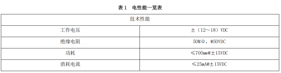 表1.png