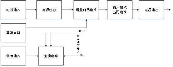 企业微信截图_17861578525759.png