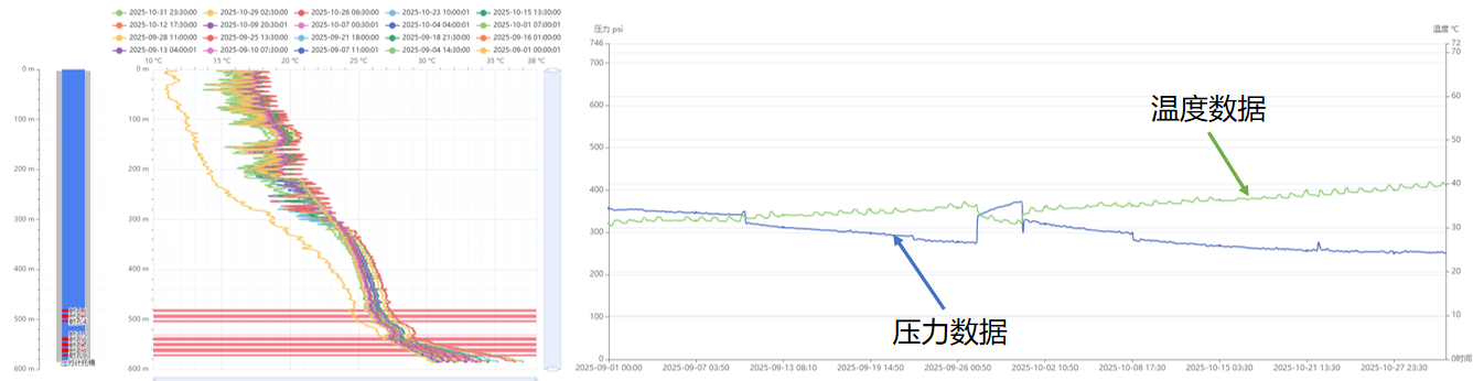 华北煤层气.png
